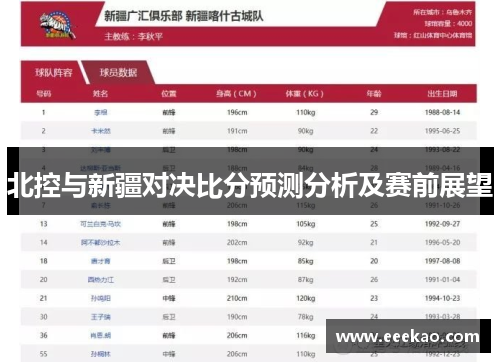 北控与新疆对决比分预测分析及赛前展望