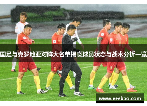 国足与克罗地亚对阵大名单揭晓球员状态与战术分析一览