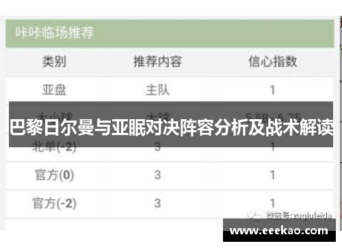 巴黎日尔曼与亚眠对决阵容分析及战术解读