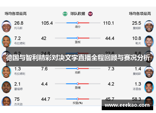 德国与智利精彩对决文字直播全程回顾与赛况分析
