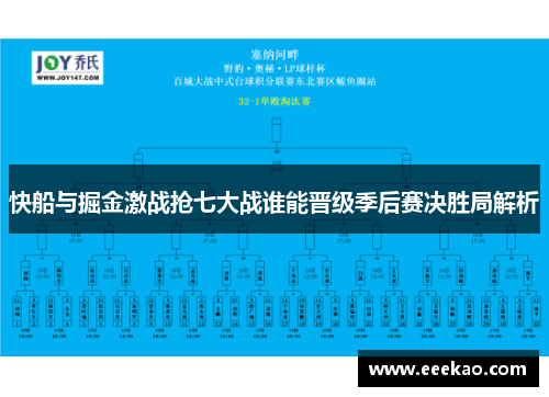 快船与掘金激战抢七大战谁能晋级季后赛决胜局解析